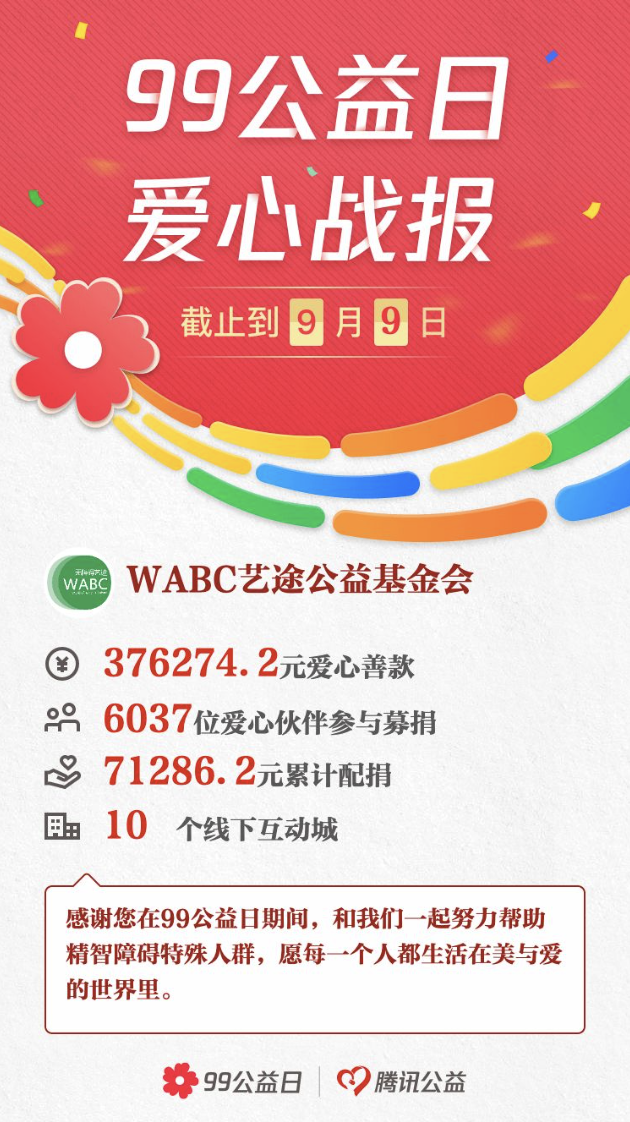 1591777421853178.png image.png